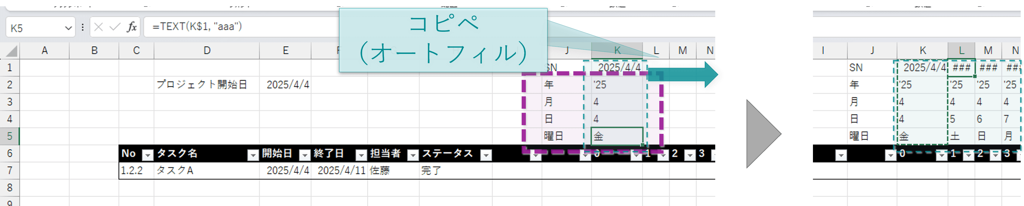 年月日を表示する