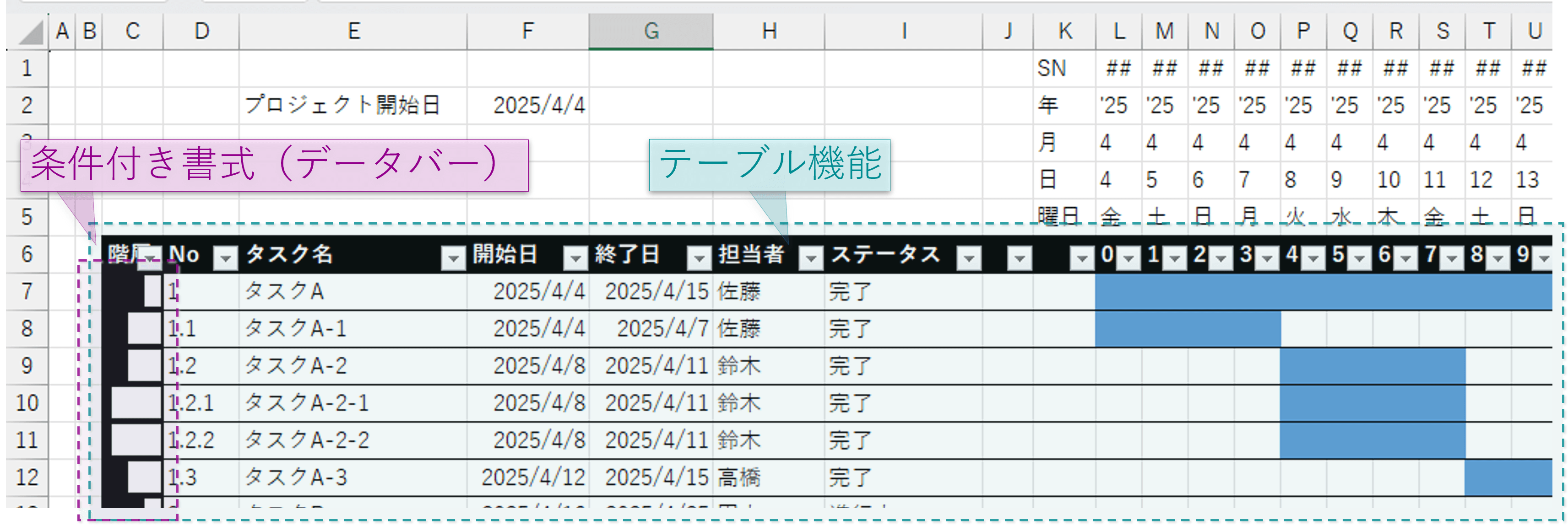 完成後のイメージと機能