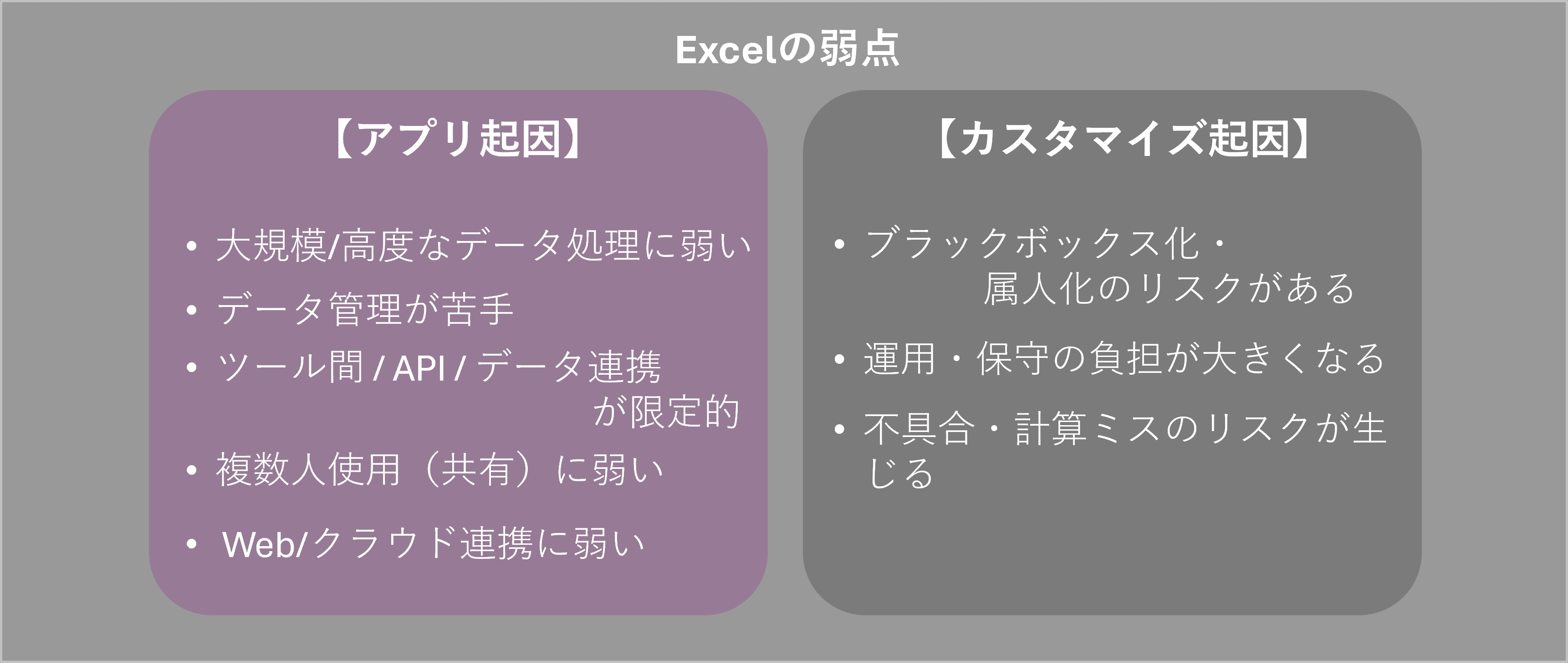 エクセルの弱点