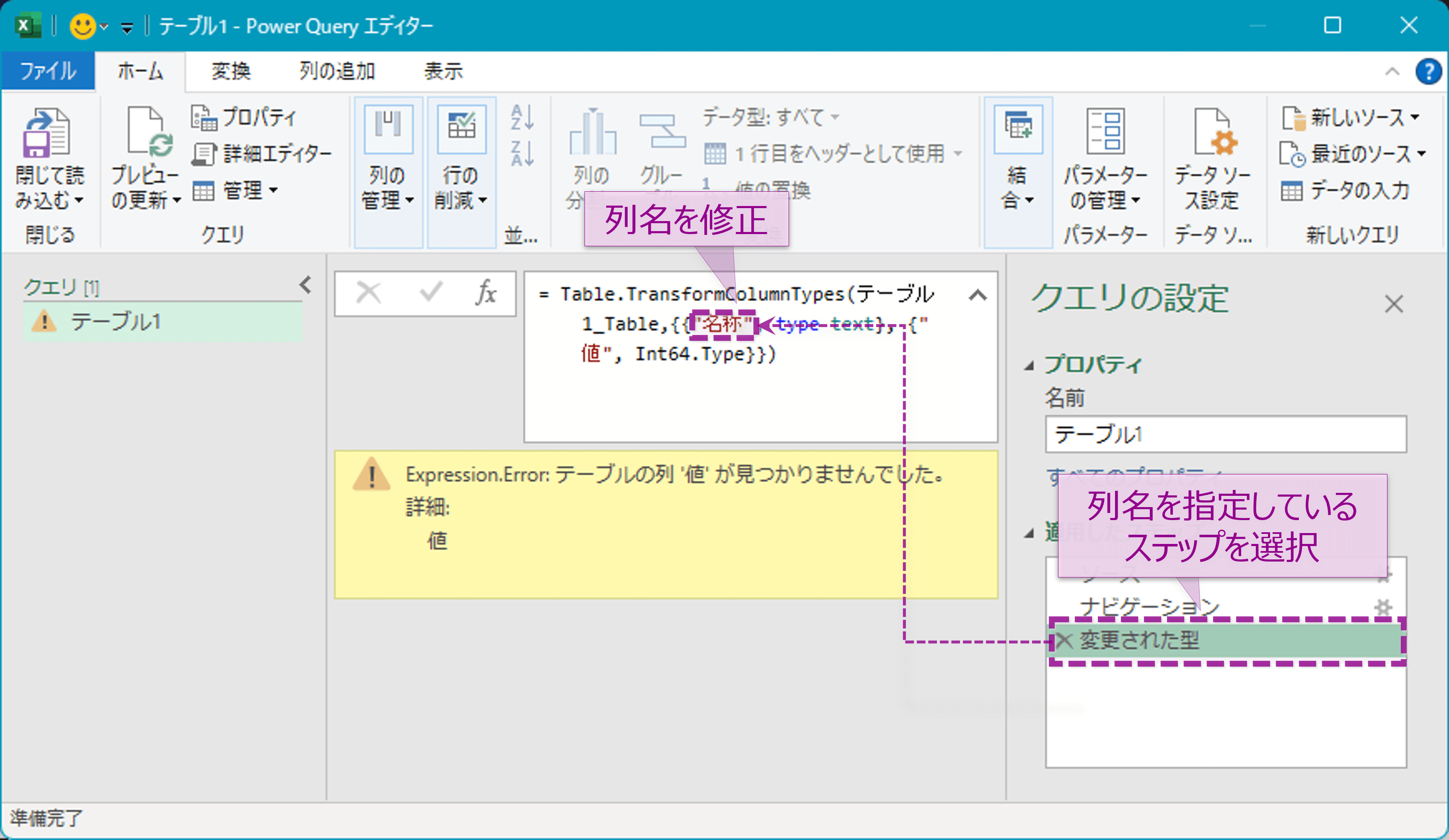 適用したステップ