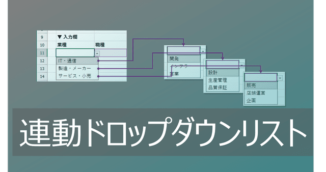 条件でリストが変わる連動Excelプルダウンの作り方【カテゴリ分けも自動反映】