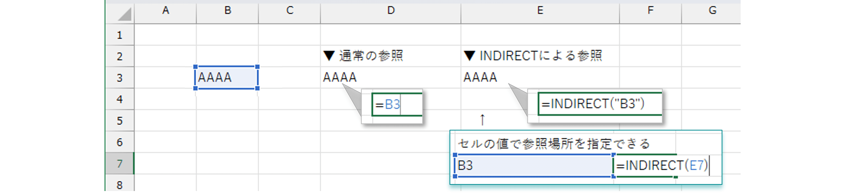 INDIRECT関数ありとなしの例