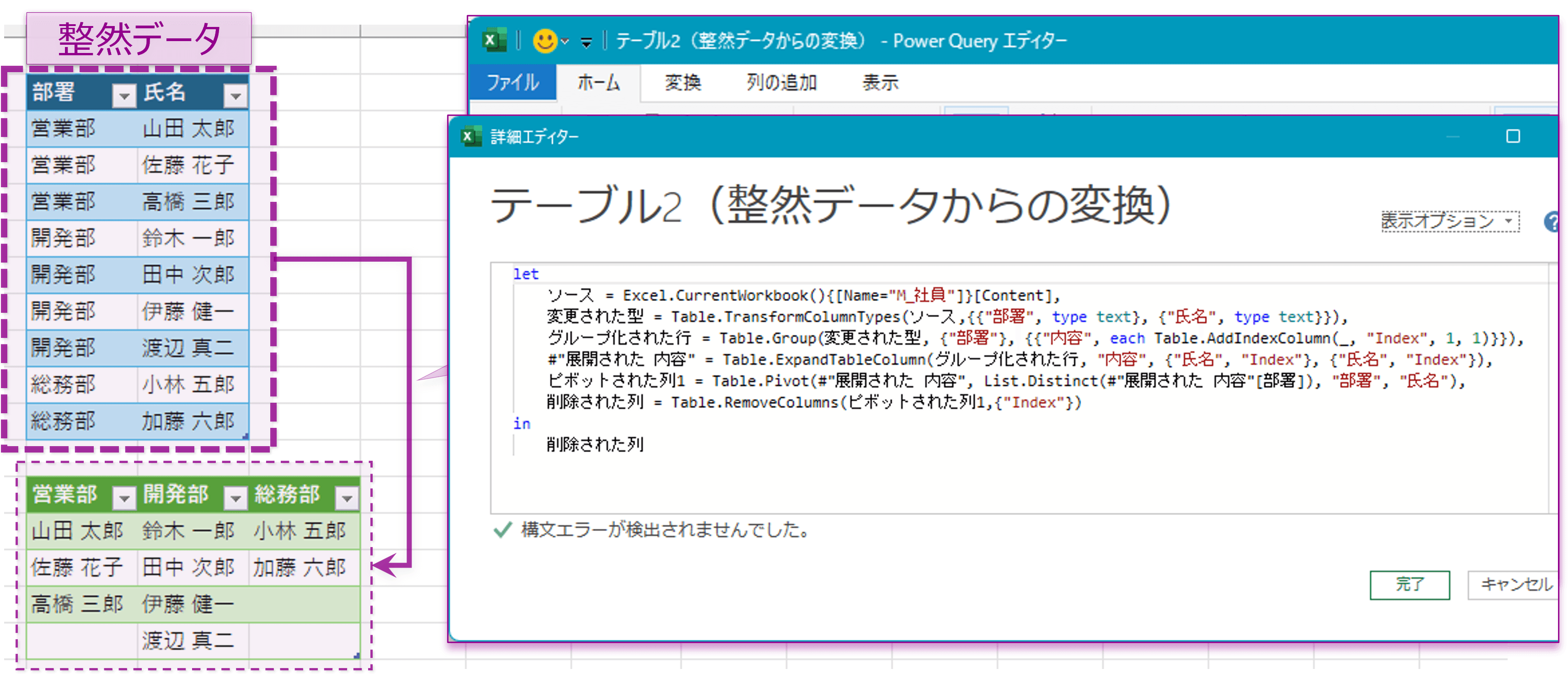 整然データから Power Query で横長データへの変換イメージ