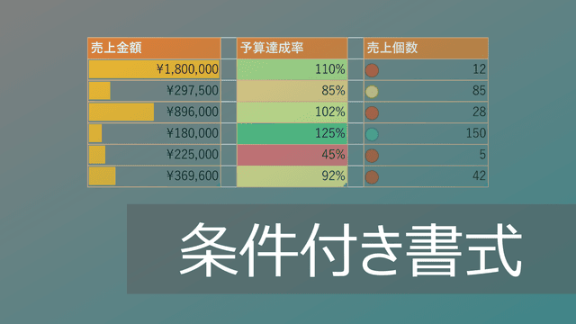 Excel条件付き書式｜特定の文字・条件の自動色付け【塗りつぶし・ルール設定解説】