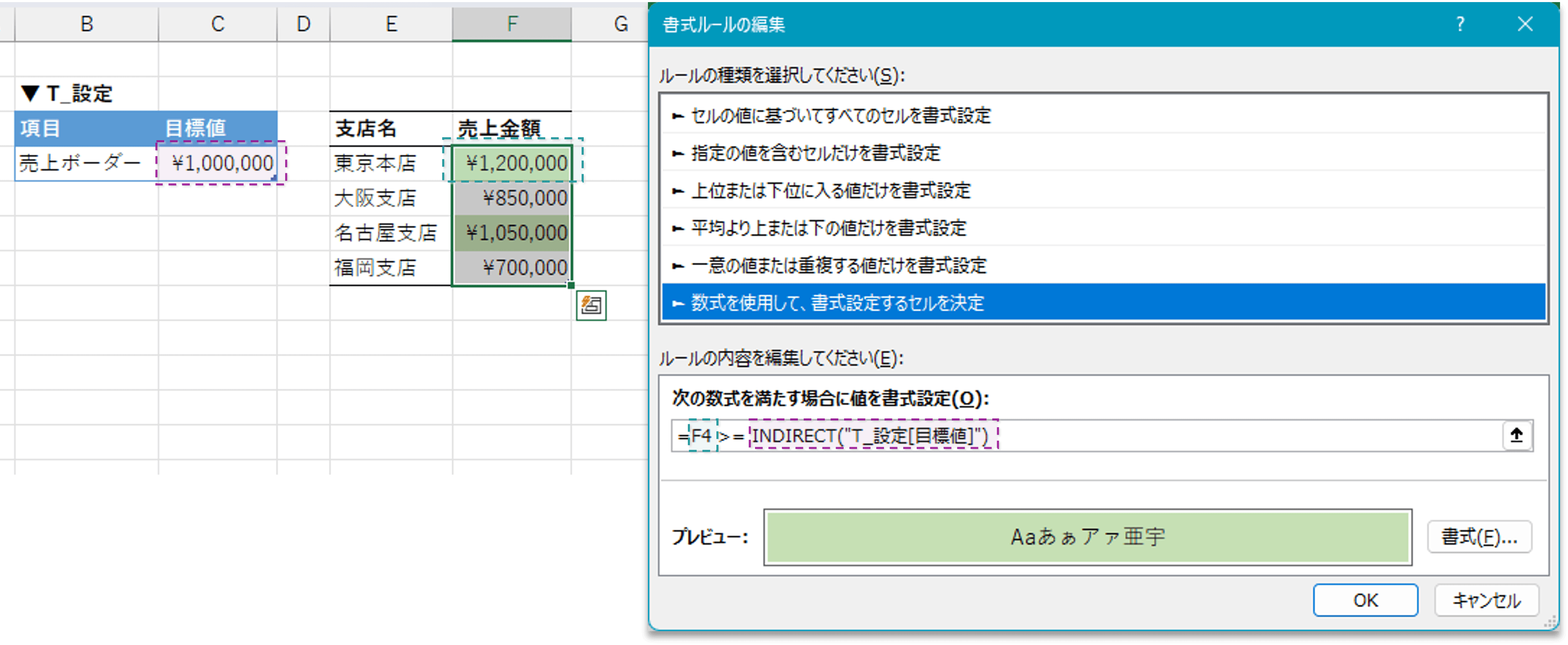 構造化参照を使った例（データ増加時の変化を示す）