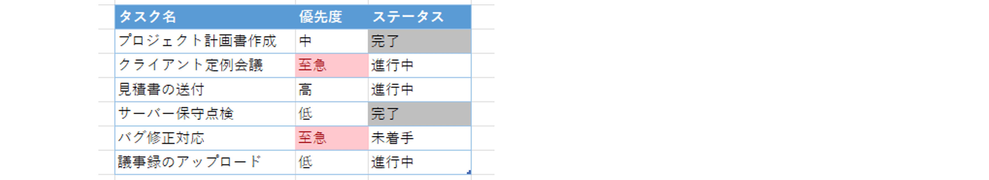 特定の文字による強調