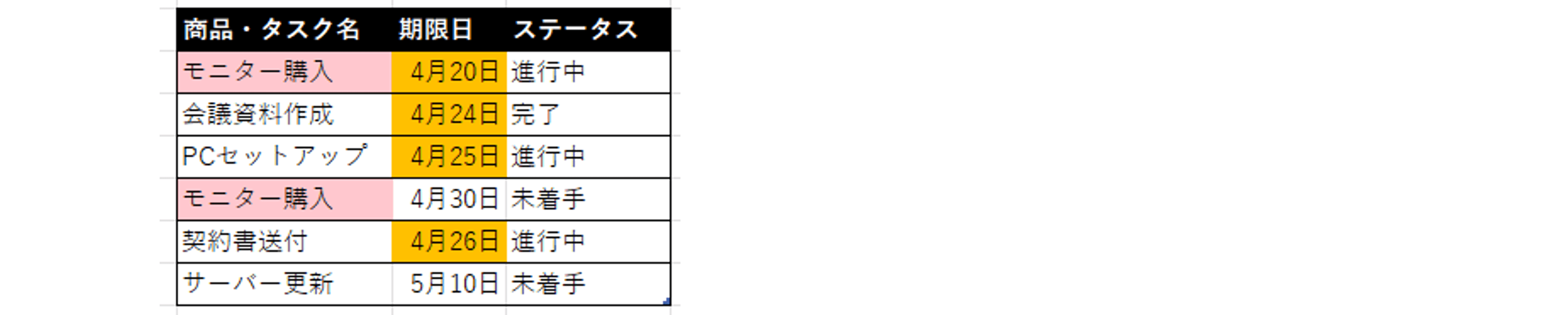 重複や日付の自動判定