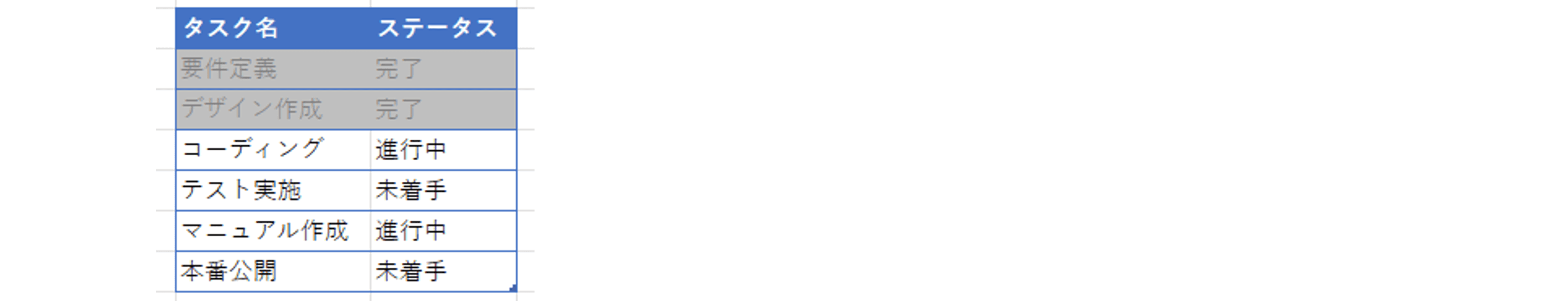 数式（IF論理）による行全体の色付け