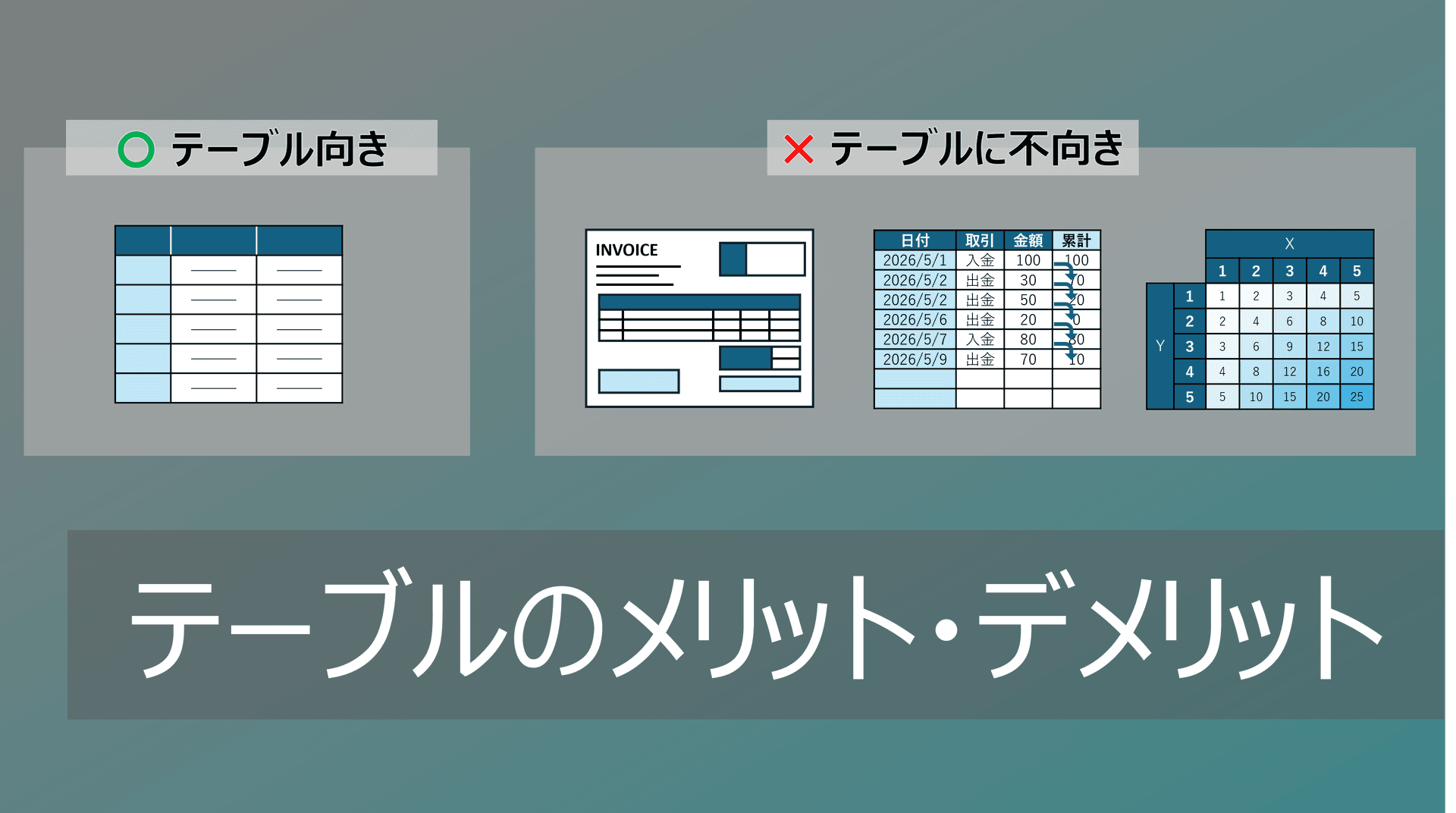 Thumbnail for Excelテーブルのデメリットとは?不便な点・使わない方がいい例を解説