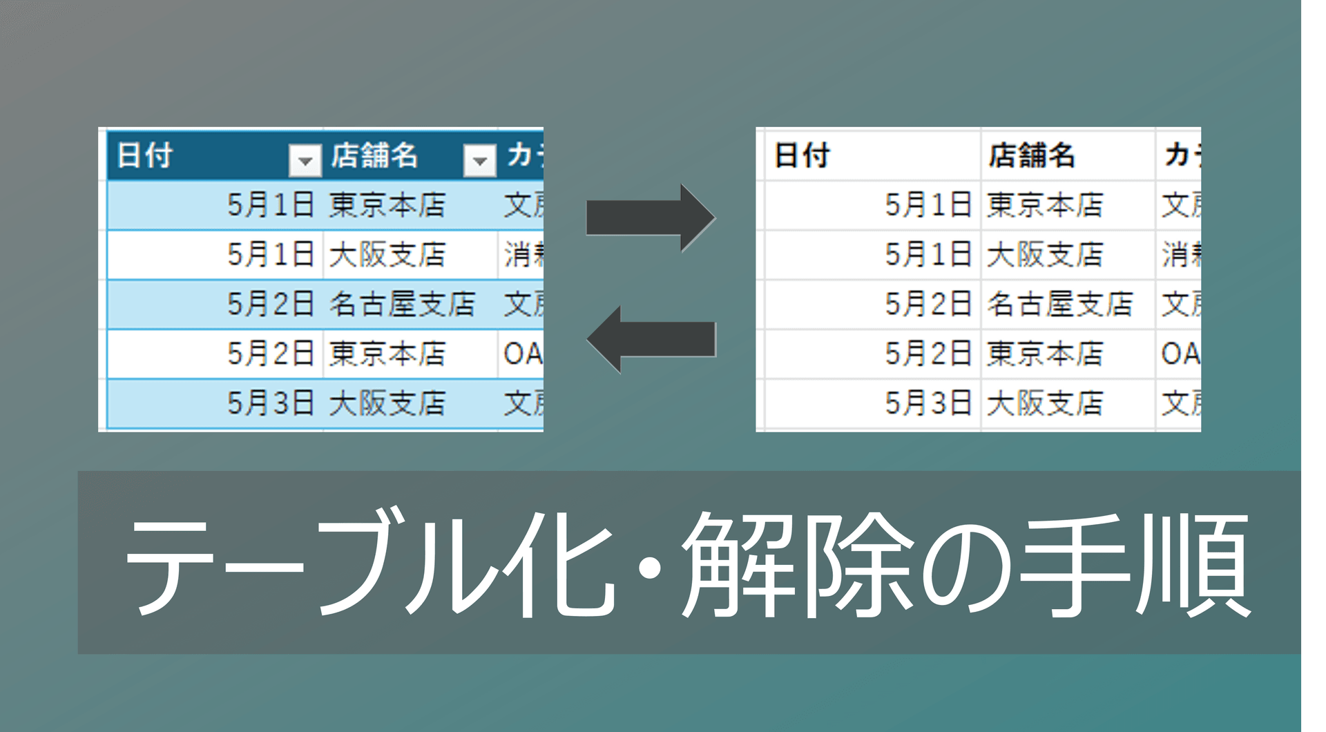 Thumbnail for Excel表のテーブル化・解除の変換手順｜書式設定の消去も【データベース準備】