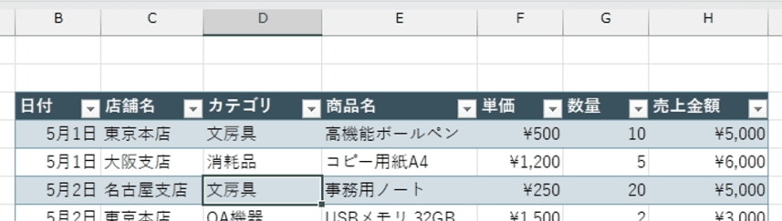 テーブル内のセルを選択