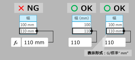 1セルには1データを入力