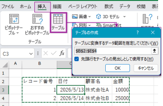 テーブル化の例