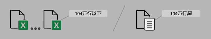 保管用途の場合:XLSX(分割)/CSV