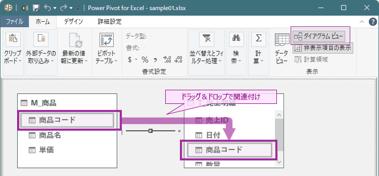 Power Pivotのダイアグラムビュー