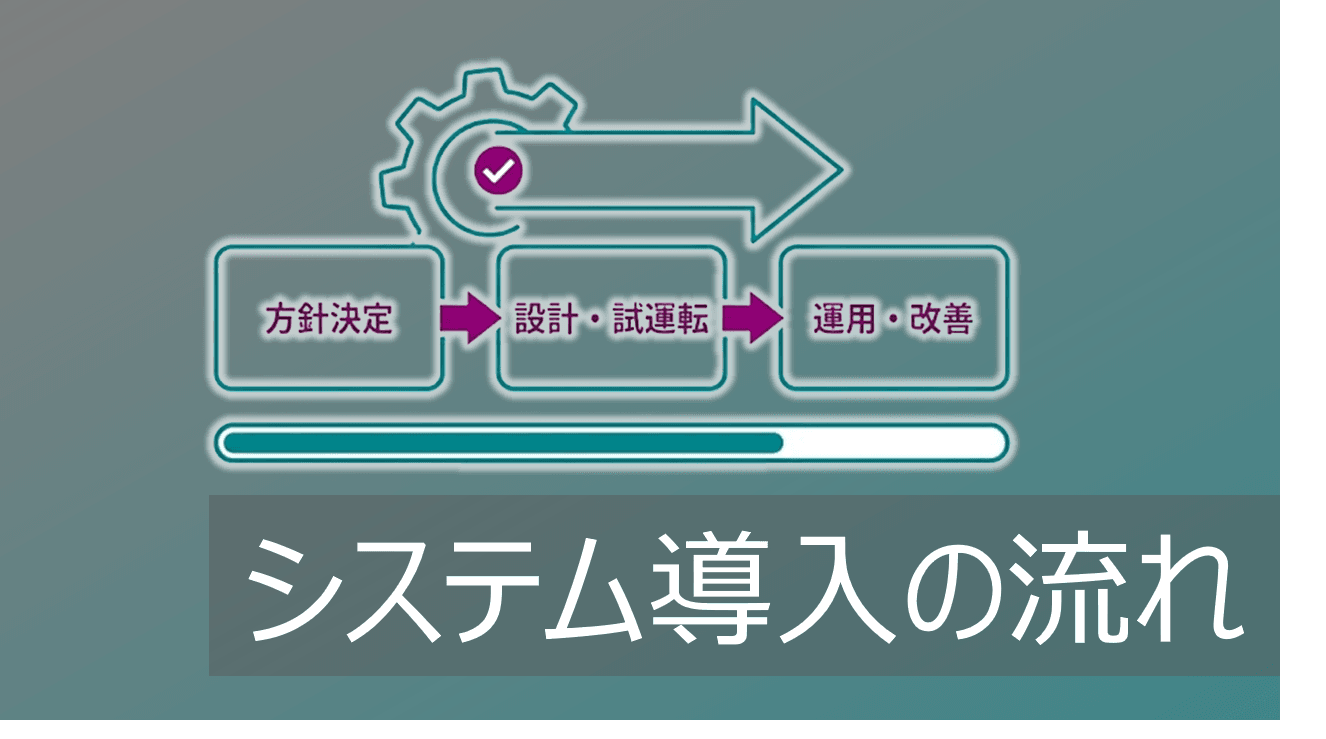 Thumbnail for システム導入の流れと業務フロー|失敗を防ぐプロジェクトの進め方