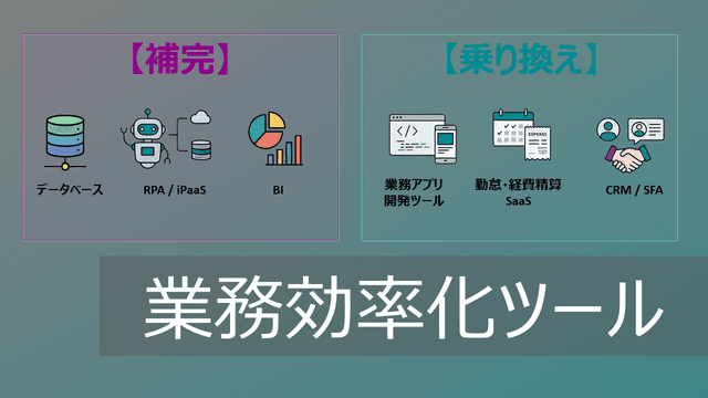 仕事効率化・生産性向上のための業務改善ツール【分類一覧】