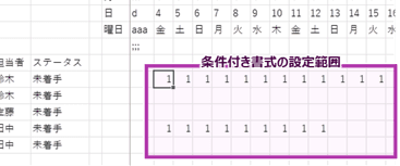 条件付き書式の設定範囲